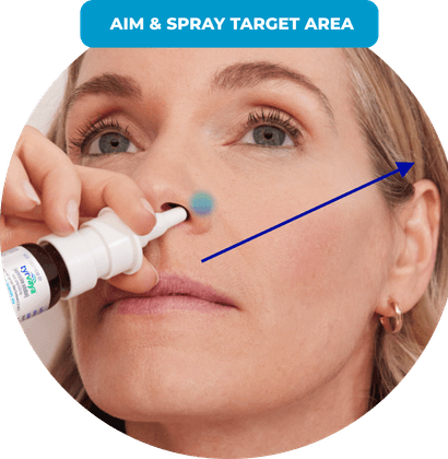 Aim & spray target area